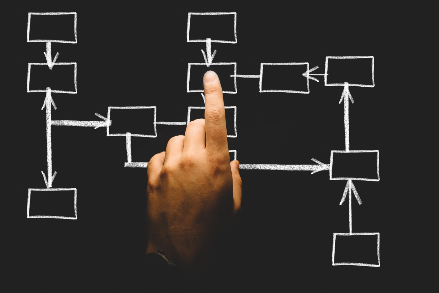 Imagem de uma mão tocando um diagrama